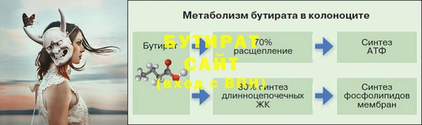 ГАЛЛЮЦИНОГЕННЫЕ ГРИБЫ Мегион